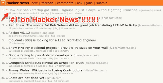 Tráfego Hacker News